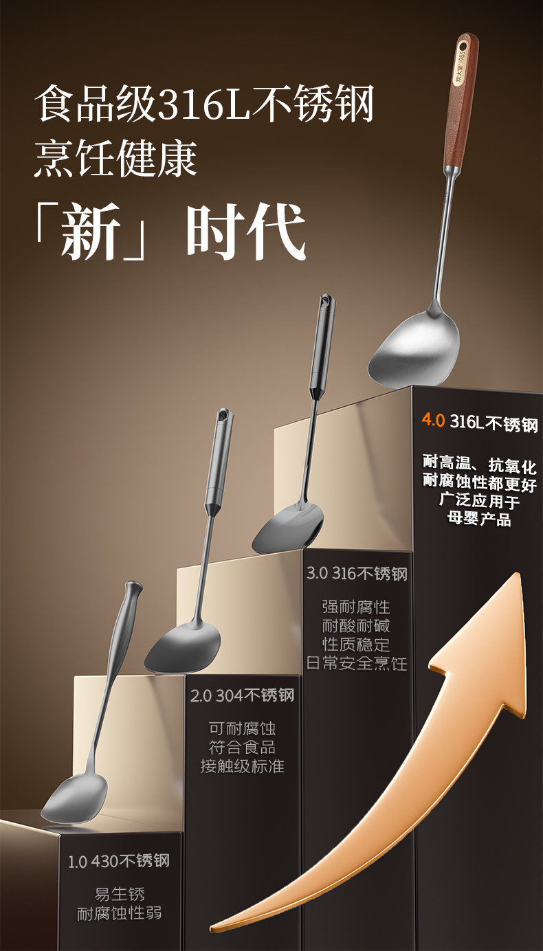 安享好物 安享A级锅铲-炊大皇316 鎏金锅铲  