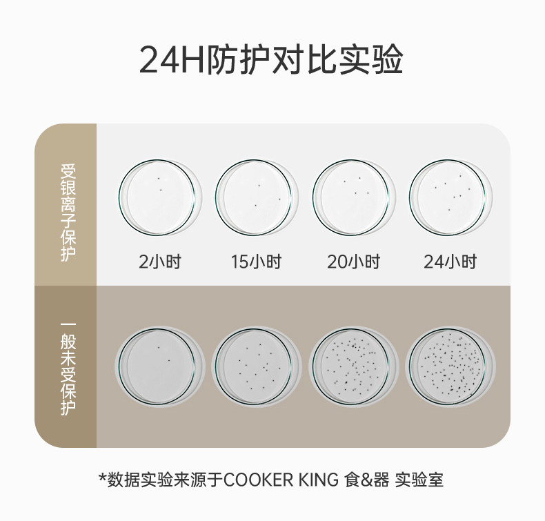 安享好物 安享A级筷子-炊大皇马卡龙色合金筷 国标 
