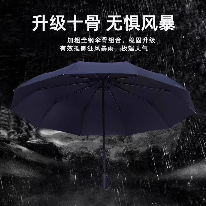 一把撑起都市时尚与实用的全能晴雨伞