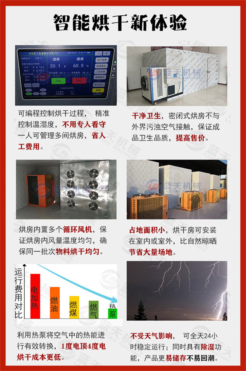 Промышленная сушильная камера для макаронных изделий Lantian Machine LT-HGJ