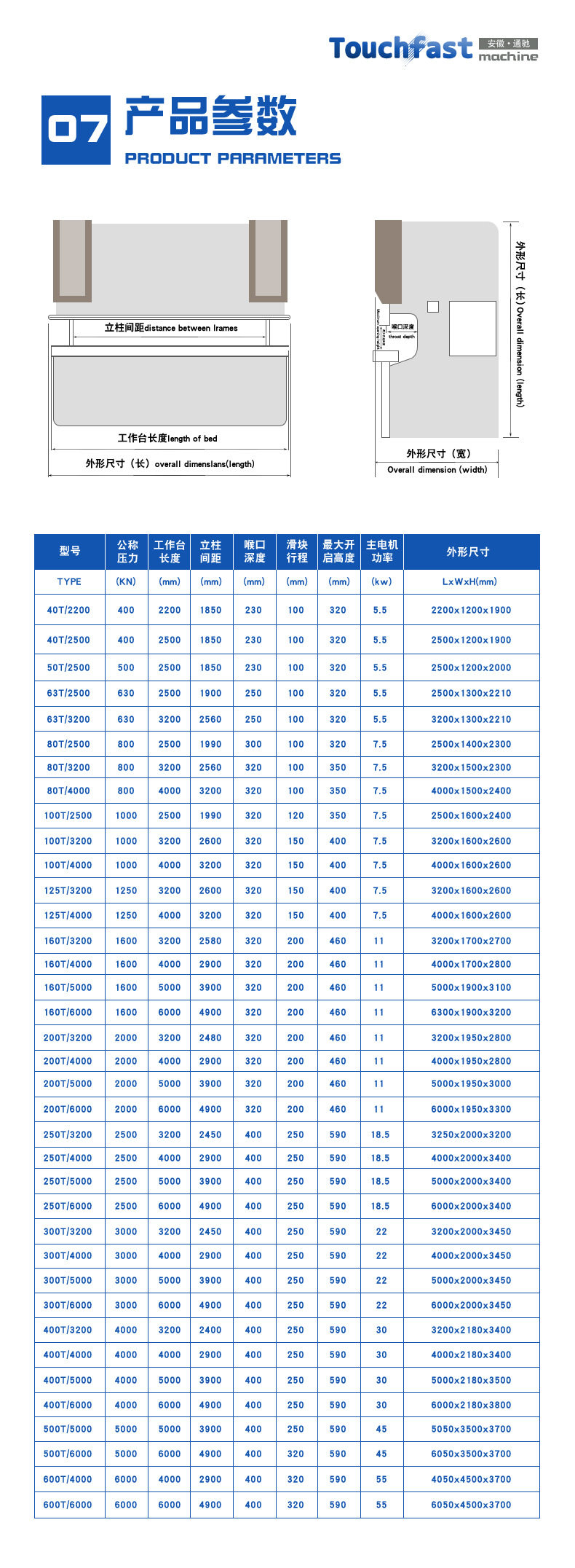 Струйный принтер 通驰 110吨4米电液伺服数控折弯机 折边机  金属不锈钢加工设备 Touchfast
