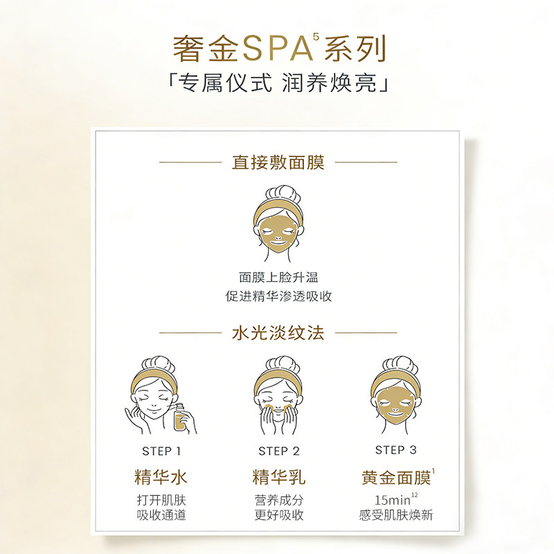 当黄金遇见时光:AHC黄金蒸汽面膜的焕肤仪式感_贴片面膜_淘宝美妆网