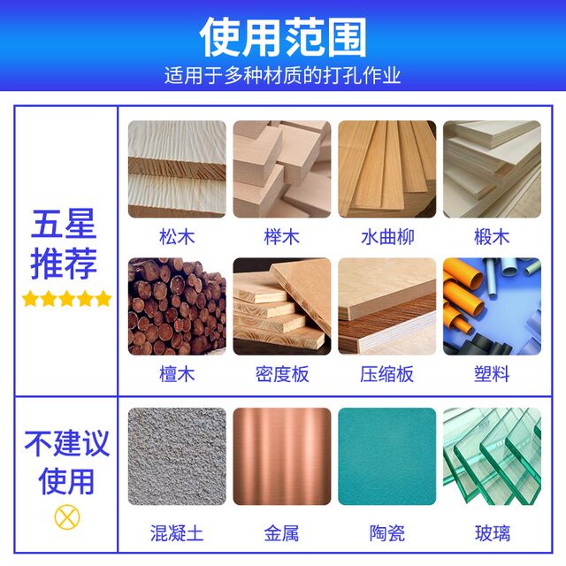 Woodworking spinning and twist drill bit drill hole drilling machine expansion hole device electric wrench tool new tools