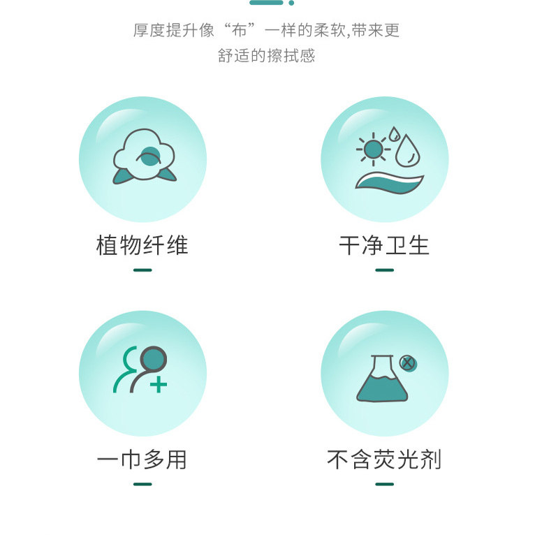 安享好物 安享D级洗脸巾-倩挥洁面巾 国标
