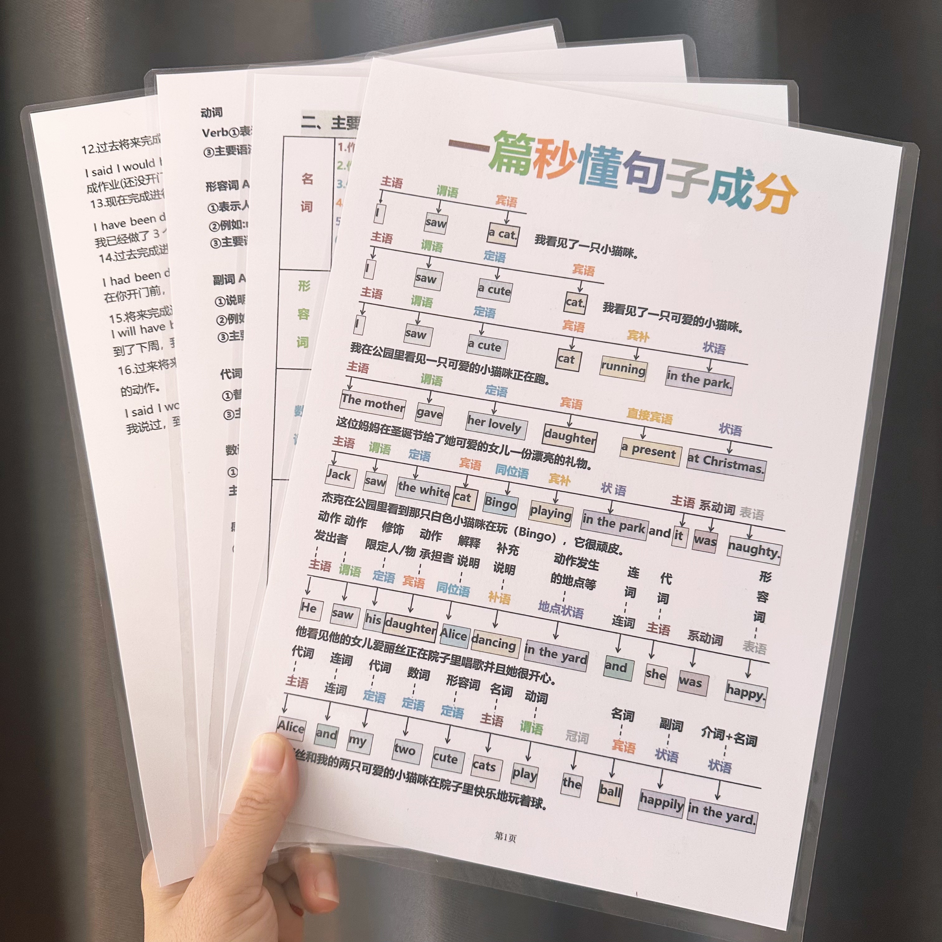 英语语法全掌握：16大时态+介词+句子成分，小学生也能学会！