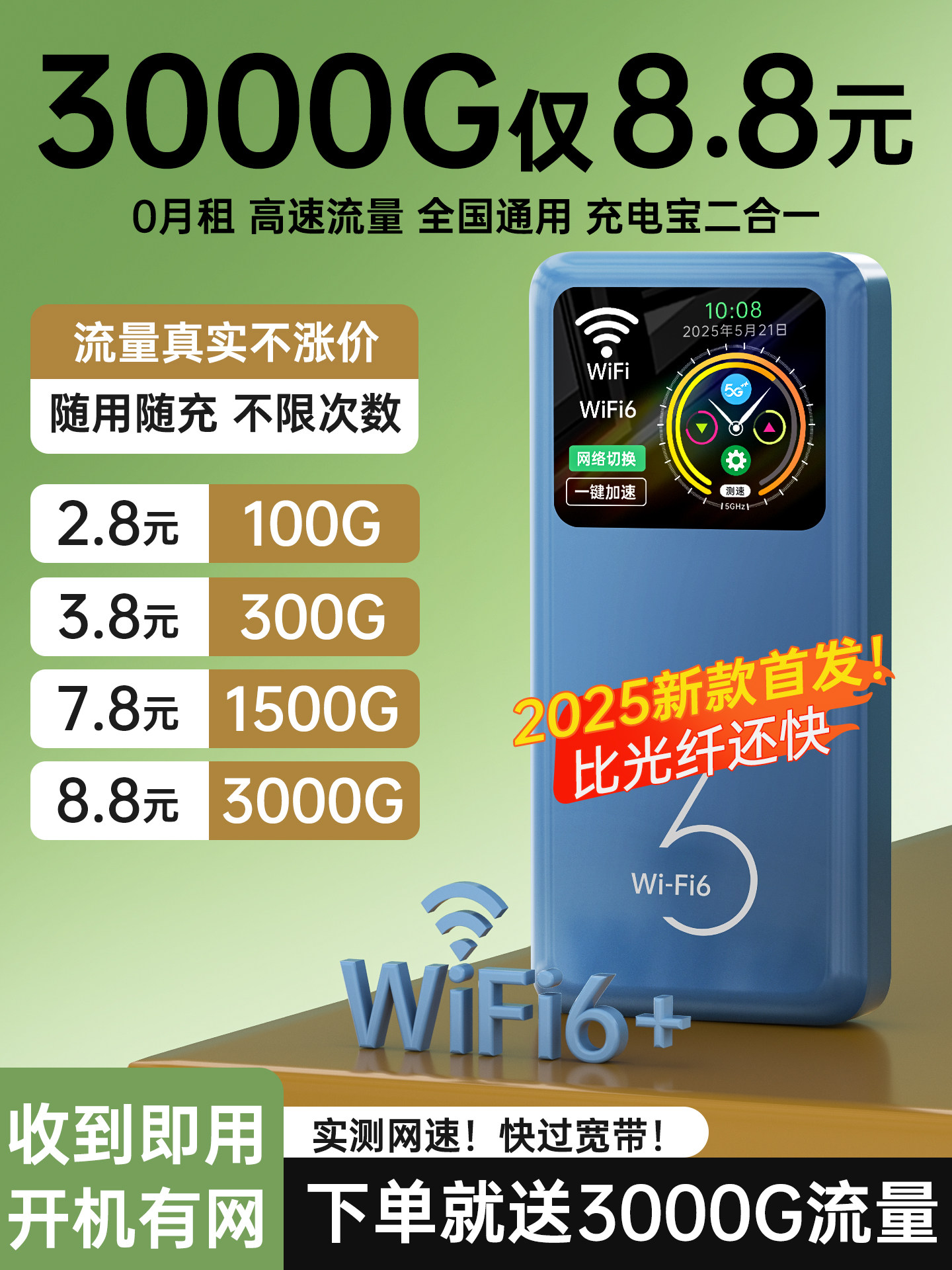 2025 новый портативный беспроводной Wi-Fi мобильная беспроводная сеть Wi-fi6 с неограниченной скоростью triple play национальная универсальная сетевая карта с бесплатной зарядкой доступ в Интернет два в одном портативном автомобиле wifl официальный флагман Изображение 1