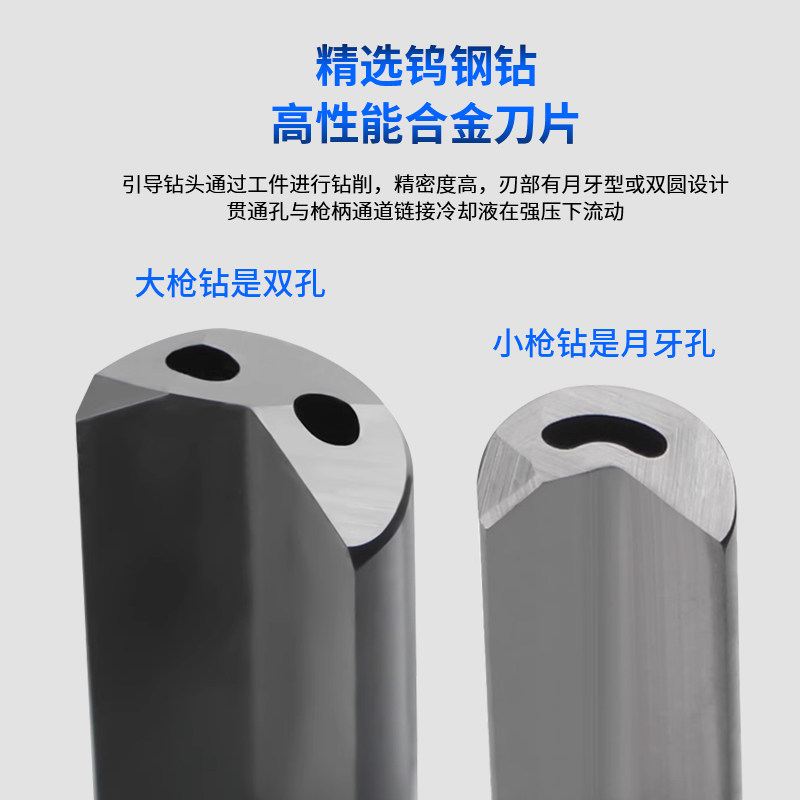 钨钢枪钻钻头:解锁非标定制硬质合金深孔钻的奥秘,立式卧式全解析!-其他钻-淘宝百科网
