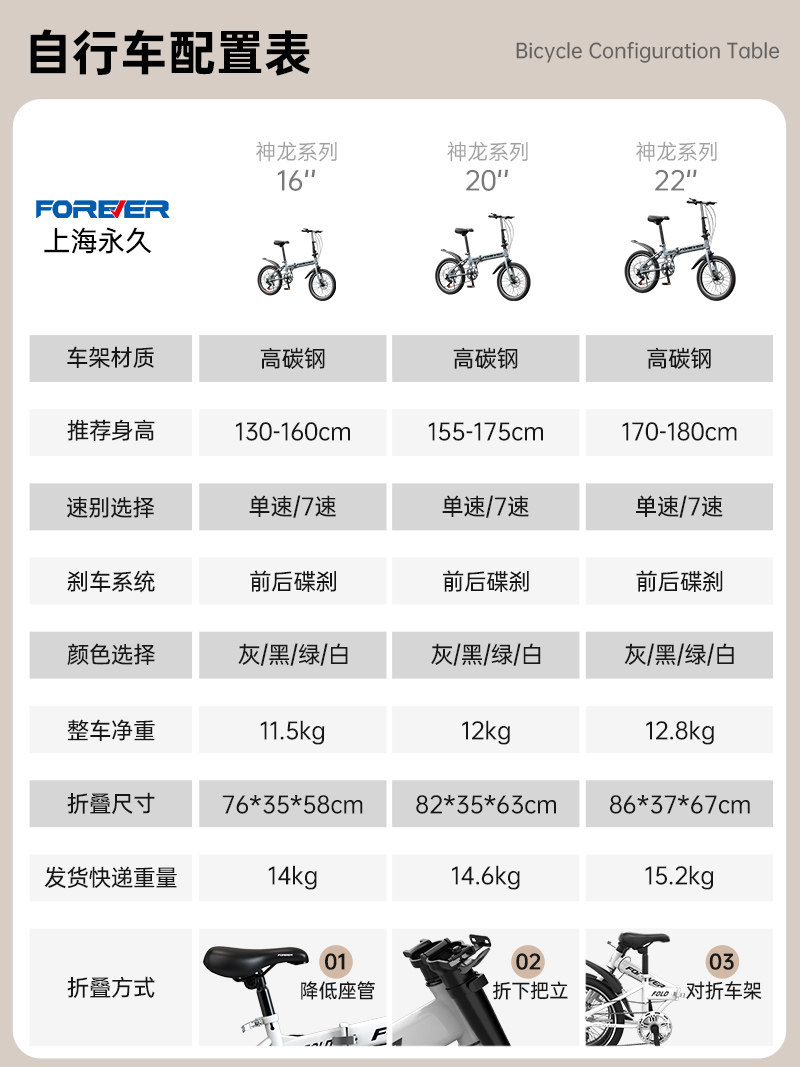 轮播图