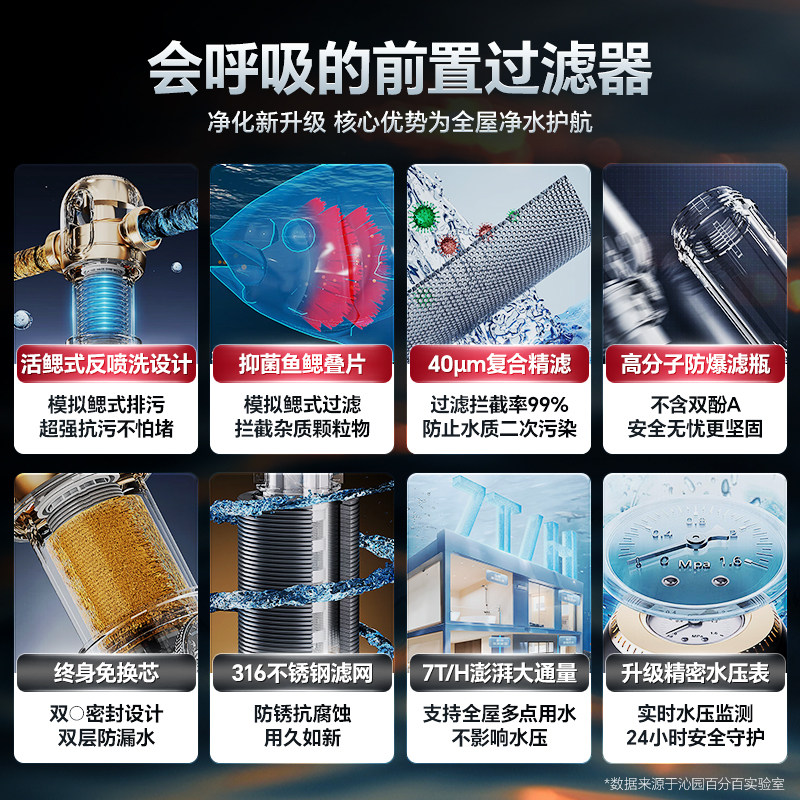 Qinyuan 100% Pre-Filter Household Tap Water Filter 7t Large Flux Backwash Whole House Water Purifier