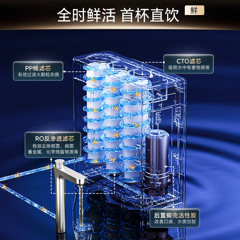 Qinyuan 100% Water Purifier Household Ro Reverse Osmosis Water Purifier 1600g Kitchen Direct Drinking Filter Direct Drinking Machine