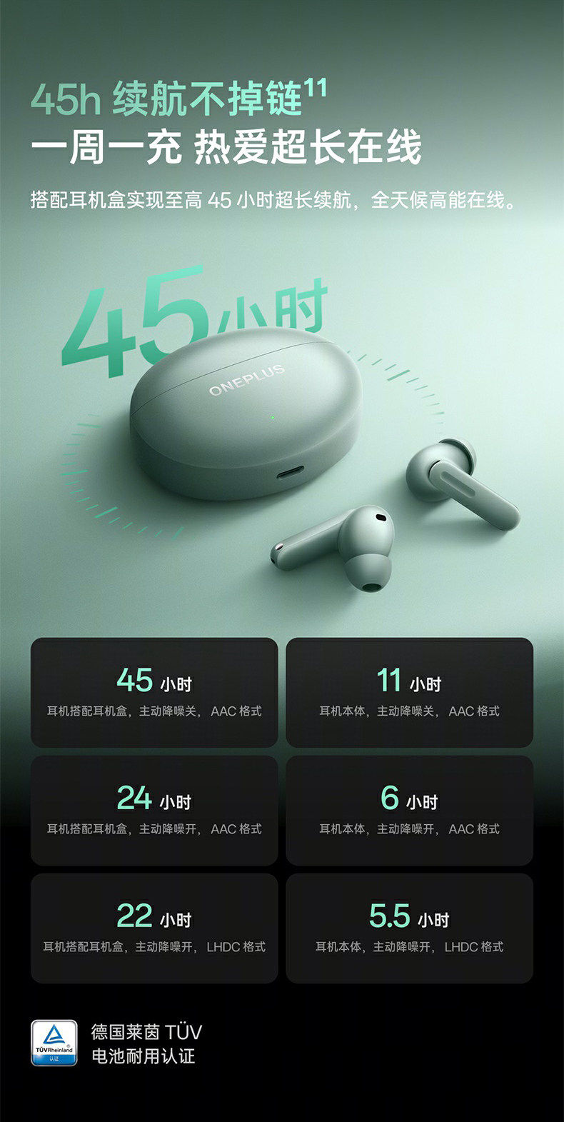 Плюс Buds 4 ухо беспроводной bluetooth-гарнитура длинный жизнь подавление шума флагман качество игра Низкая задержка 
