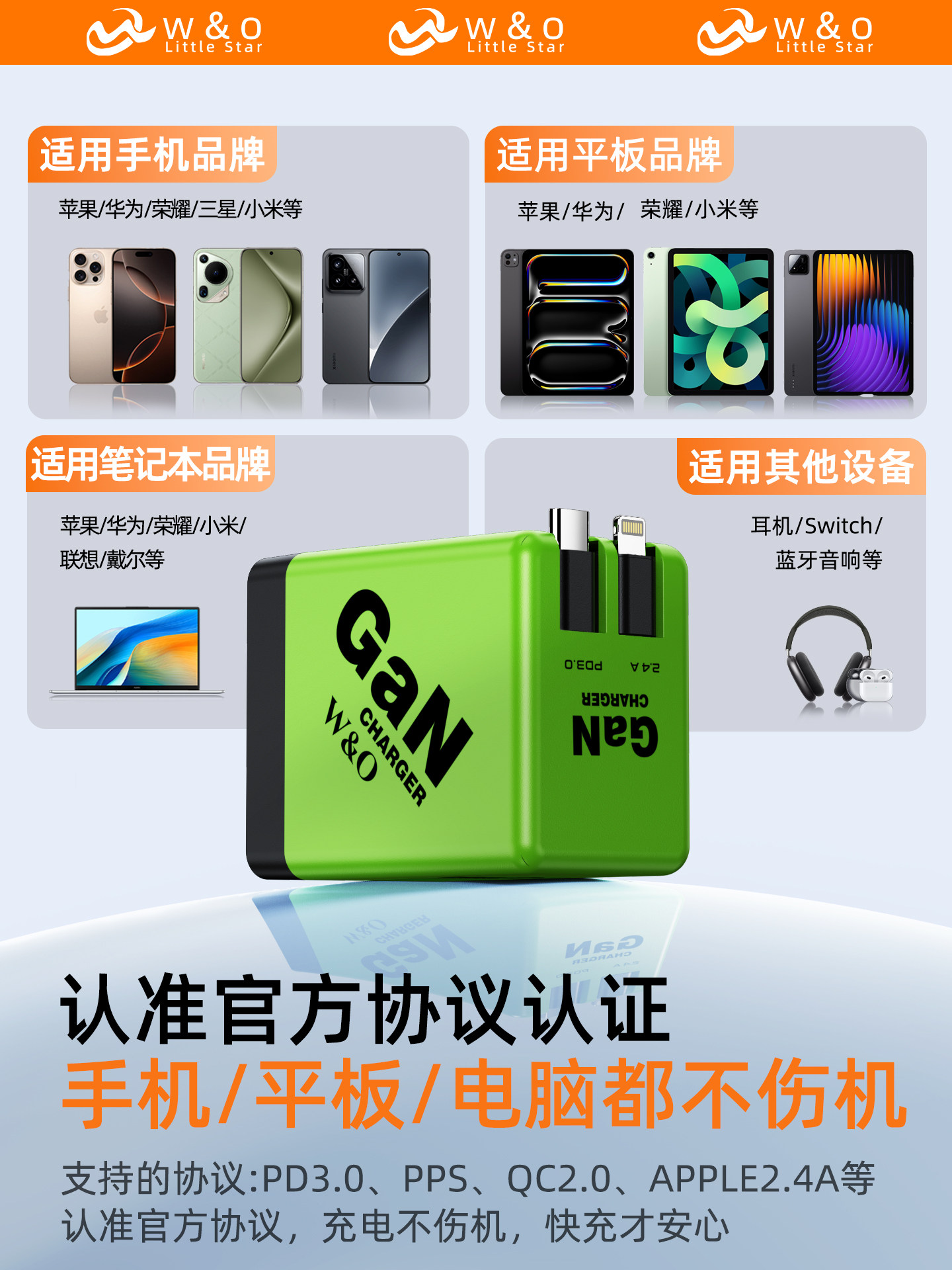 Gallium Nitride Fast Charging Charger Is Suitable for Huawei, Apple 16, Xiaomi, Android Fast Charging, Retractable Cable Integrated Charger, Type-C Mobile Phone Fast Charging Head, Tablet Multi-Port Charging Head, Pd Plug