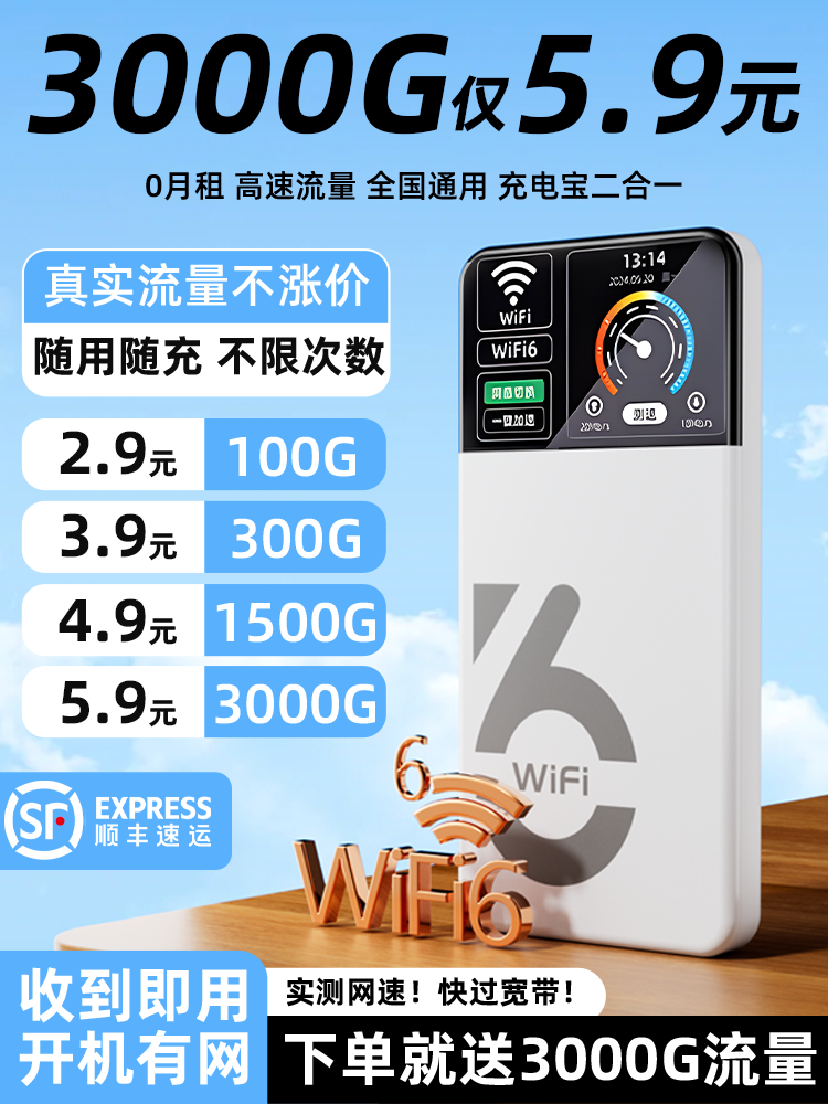 Портативный мобильный Wi-Fi 2025 новый портативный беспроводной мобильный телефон WIFI6 + с бесплатной картой портативная высокоскоростная зарядка 4G Доступ в Интернет национальный универсальный маршрутизатор "два в одном" автомобильная точка доступа для дома и путешествий Изображение 1