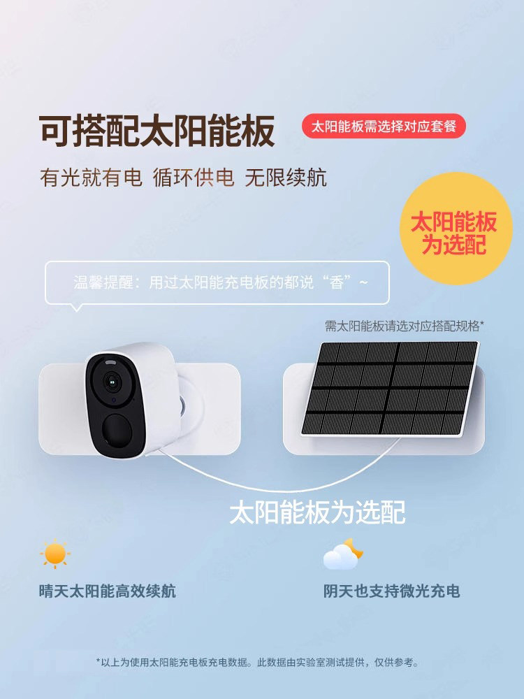 Camera for Home Remote Wireless Monitoring Via Mobile Phone, Wifi, No Power Required, High-Definition, Indoor/Outdoor, Smart Video for Entryway