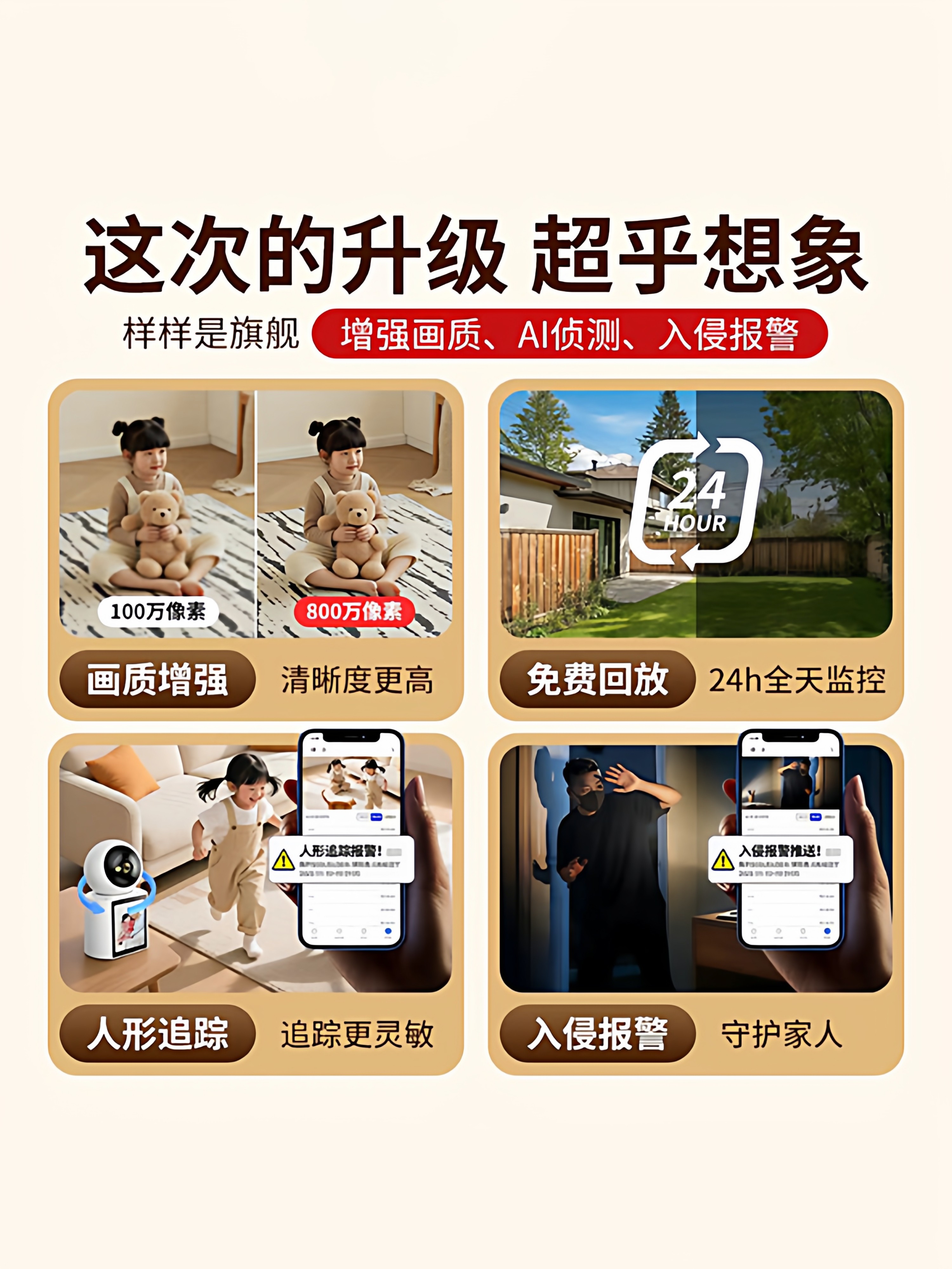 Two-Way Video Surveillance for Home Use, Remote Mobile Phone Video Call Camera, 360-Degree No Blind Spots Indoor