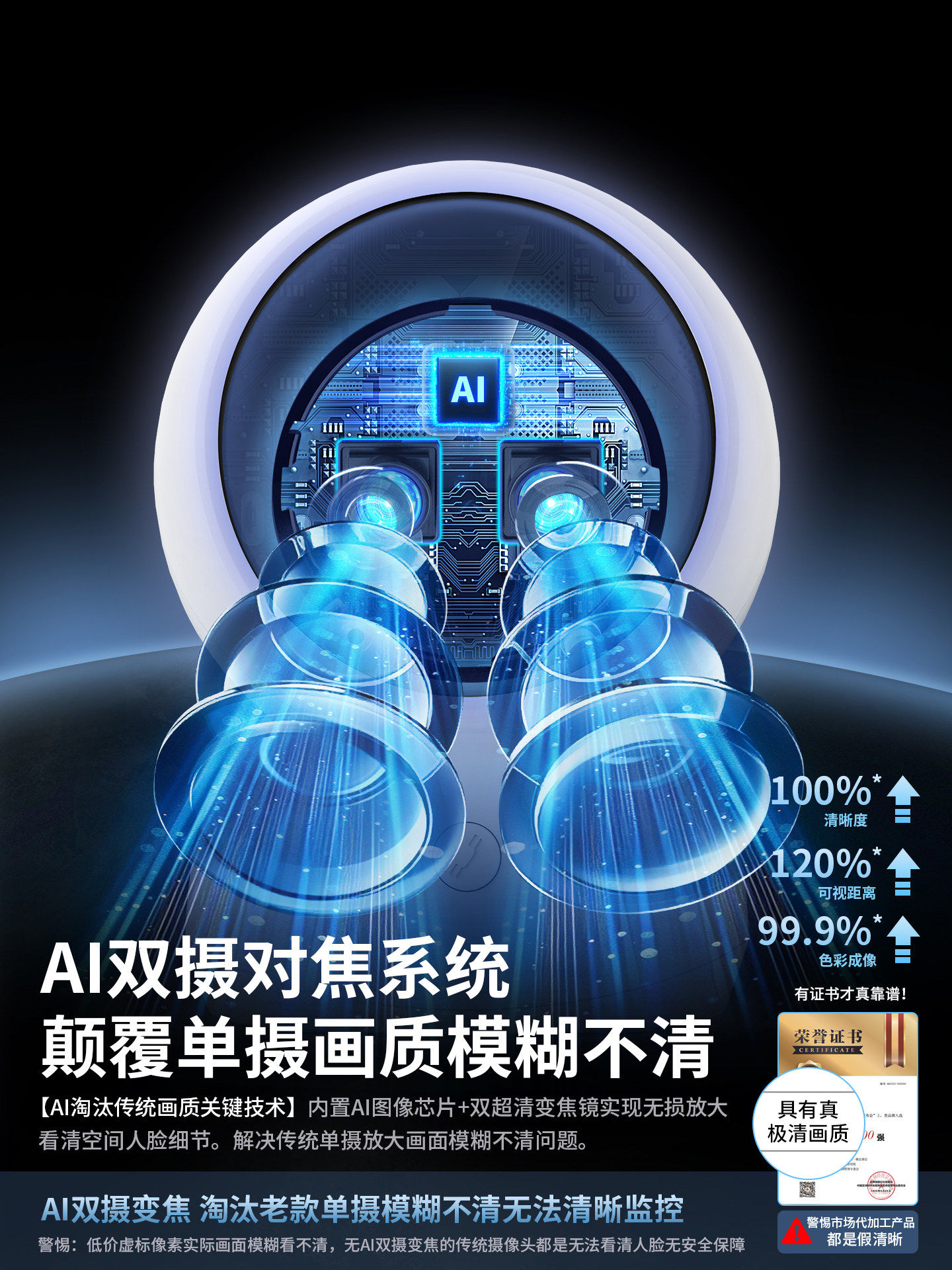 Surveillance Smart Camera for Home Use, Remote Control Via Mobile Phone, 360-Degree No Blind Spots, Indoor High-Definition Camera, Wireless for Home Use