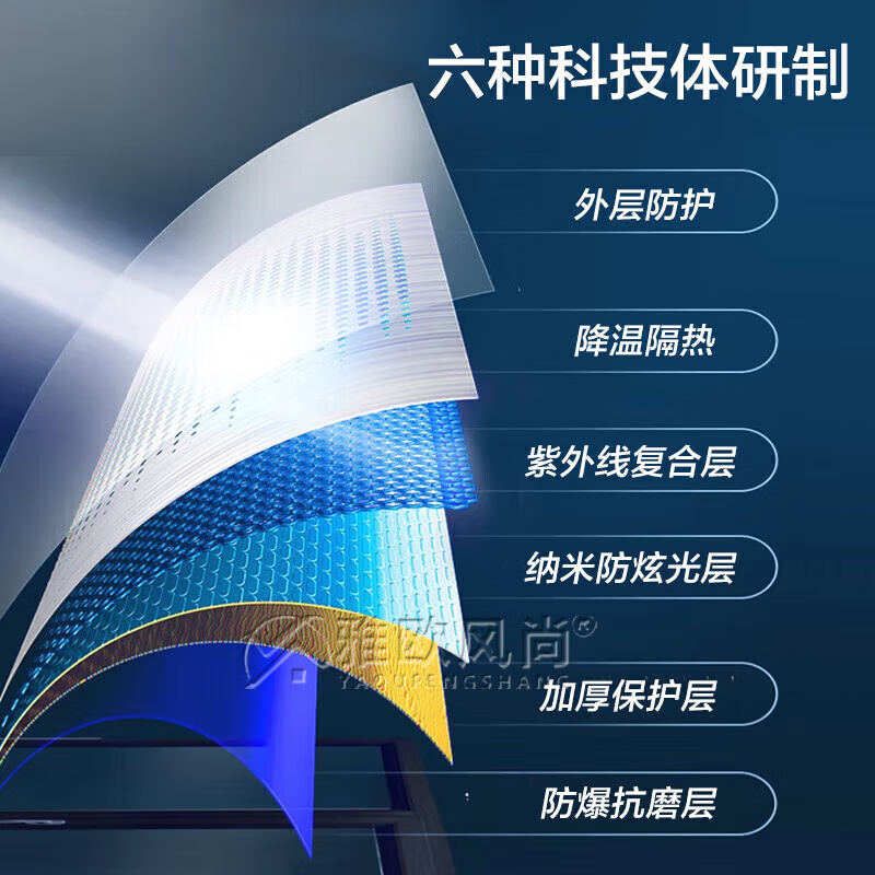 雅欧风尚防激光窃听膜：守护隐私的黑科技，你的居室安全卫士！