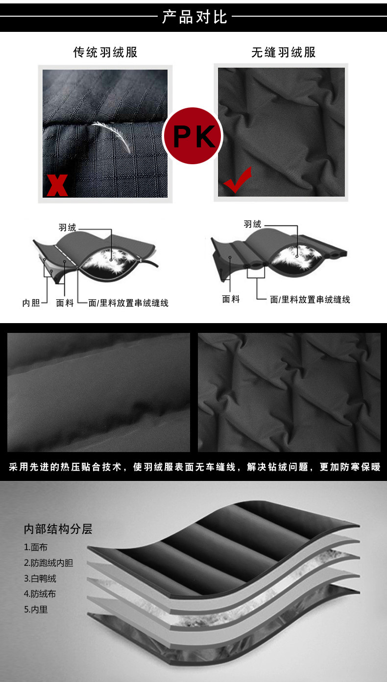 Blouson homme E ARTIST    - Ref 3121909 Image 8