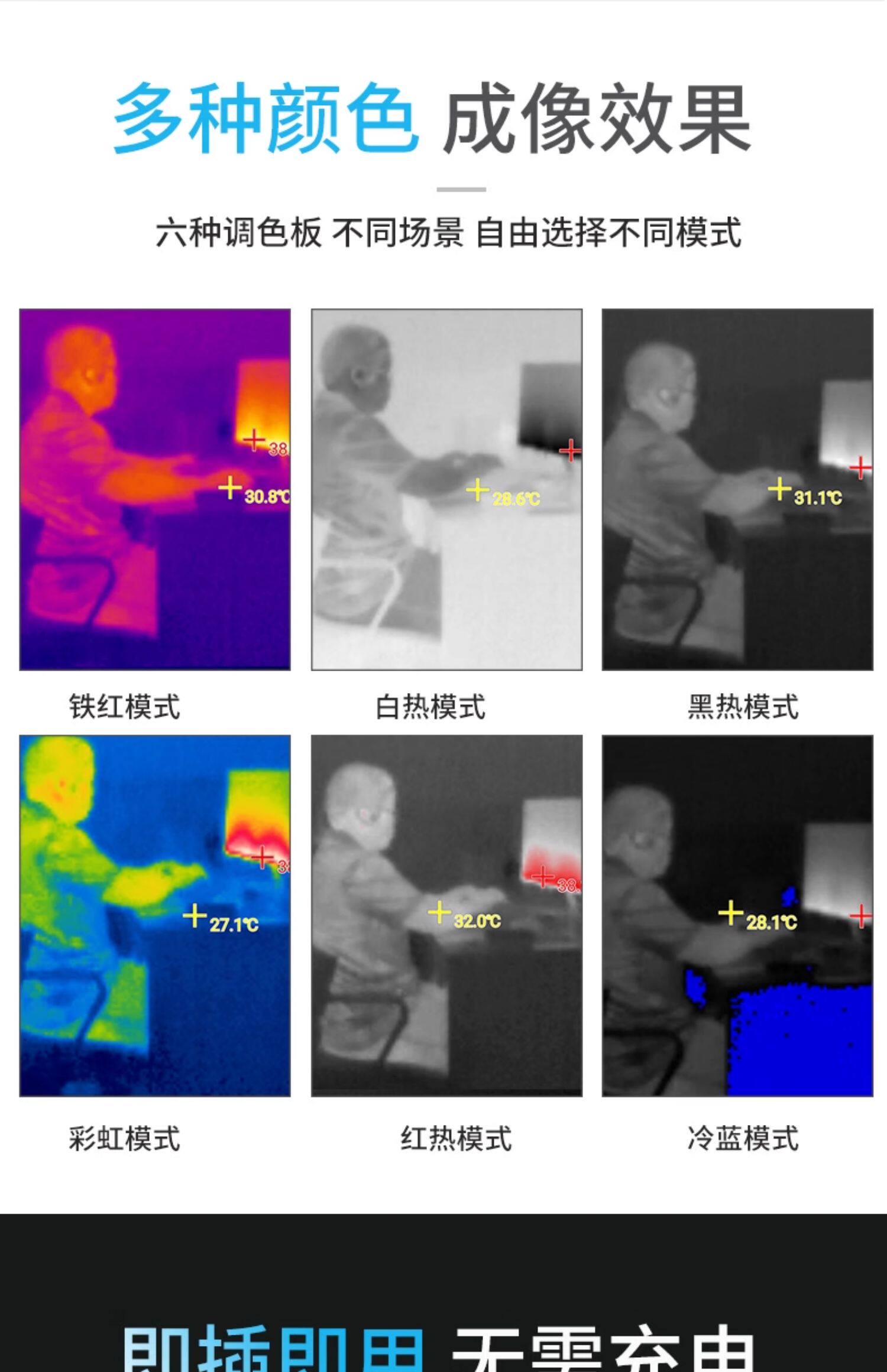 Тепловизор 精明鼠nf586s手机热像仪红外线热成相高清成像夜视测温漏水热像仪 Smart Rat