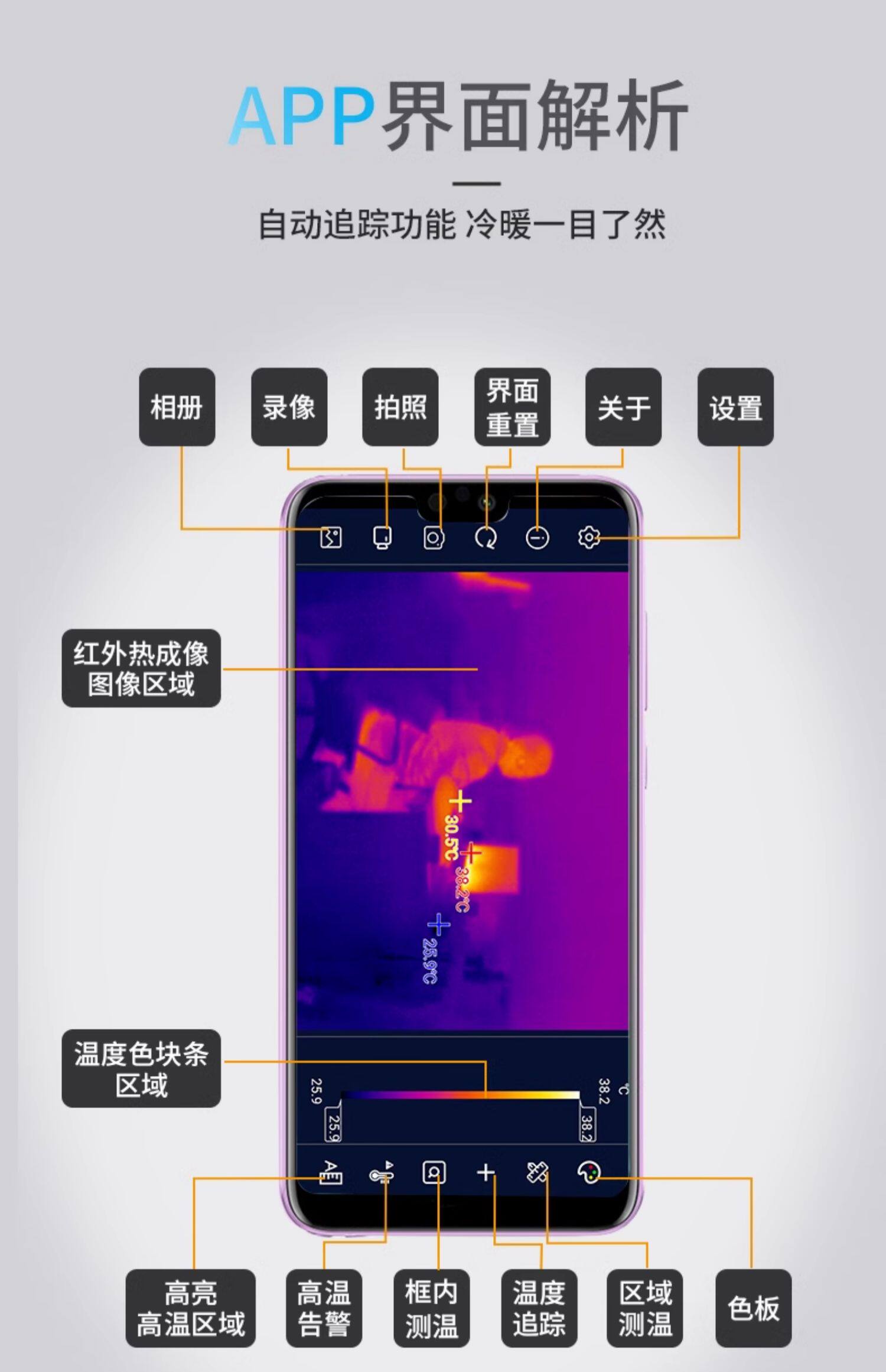 Тепловизор 精明鼠nf586s手机热像仪红外线热成相高清成像夜视测温漏水热像仪 Smart Rat
