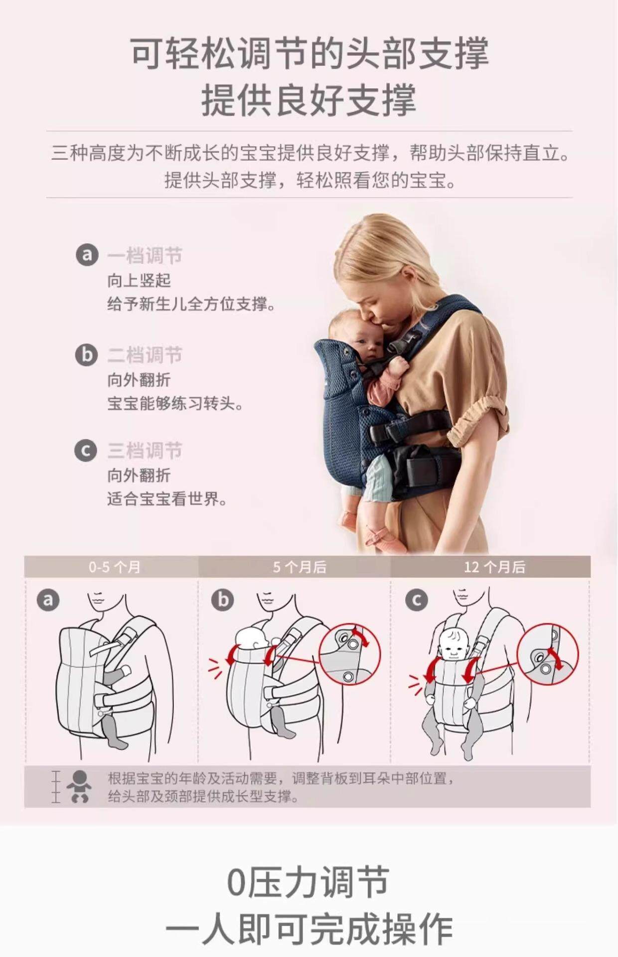 Рюкзак-кенгуру 瑞典babybjorn婴儿背带harmony one系列多功能抱娃神器解放双手