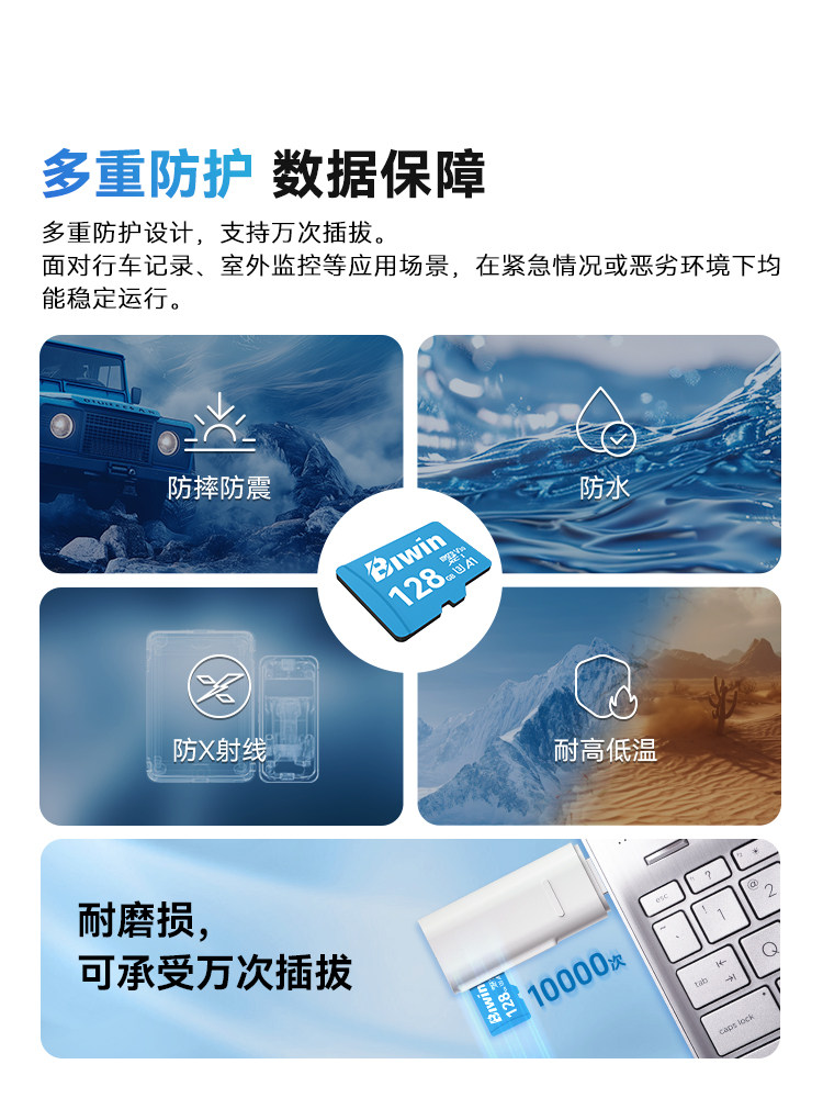 Baiwei Tf Card 128g Memory Card for Driving Recorders, Suitable for Hikvision, Ezviz, and Xiaomi Surveillance Cameras