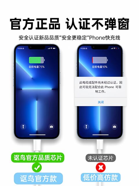 [Next-Day Delivery] [Original Fast Charger] Official Original Compatible 45W Certified Fast Charging Cable for 17Promax, Apple 14 Data Cable, Genuine for iPhone 13, Lightning for iPhone 12