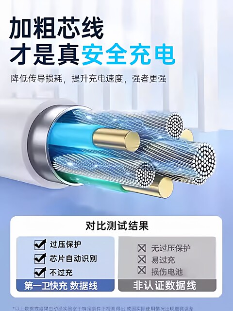 Officially Compatible Apple 17 Charging Cable 14 Fast Charging Data Cable iPhone 16 Pro Max Charger 15 Mobile Phone 30W Pd Certified 13 Car Charger 12 USB Port Original 11 Genuine iPad Set