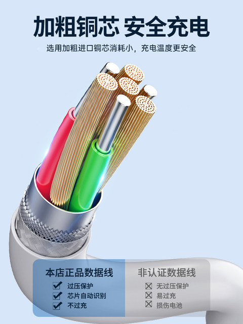 Official Original Compatible iPhone 16 Data Cable 15Promax Genuine 14 Apple 13 Charging Cable 17 Device Pd20W Mobile Phone 11/Xr Fast Charge 8P Car Charger iPad Tablet 2m Original 7Plus Installation