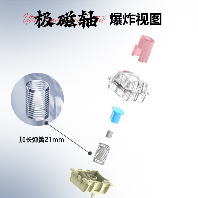 冠泰极磁轴透明一体RGB上盖POM底座厂润线性电竞游戏键盘:带你进入极光般的键入世界!-键轴-淘宝好物网