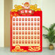 Grand Opening Red Envelope Wall Kt Board Company New Store Qixi Atmosphere Decoration Background Wall