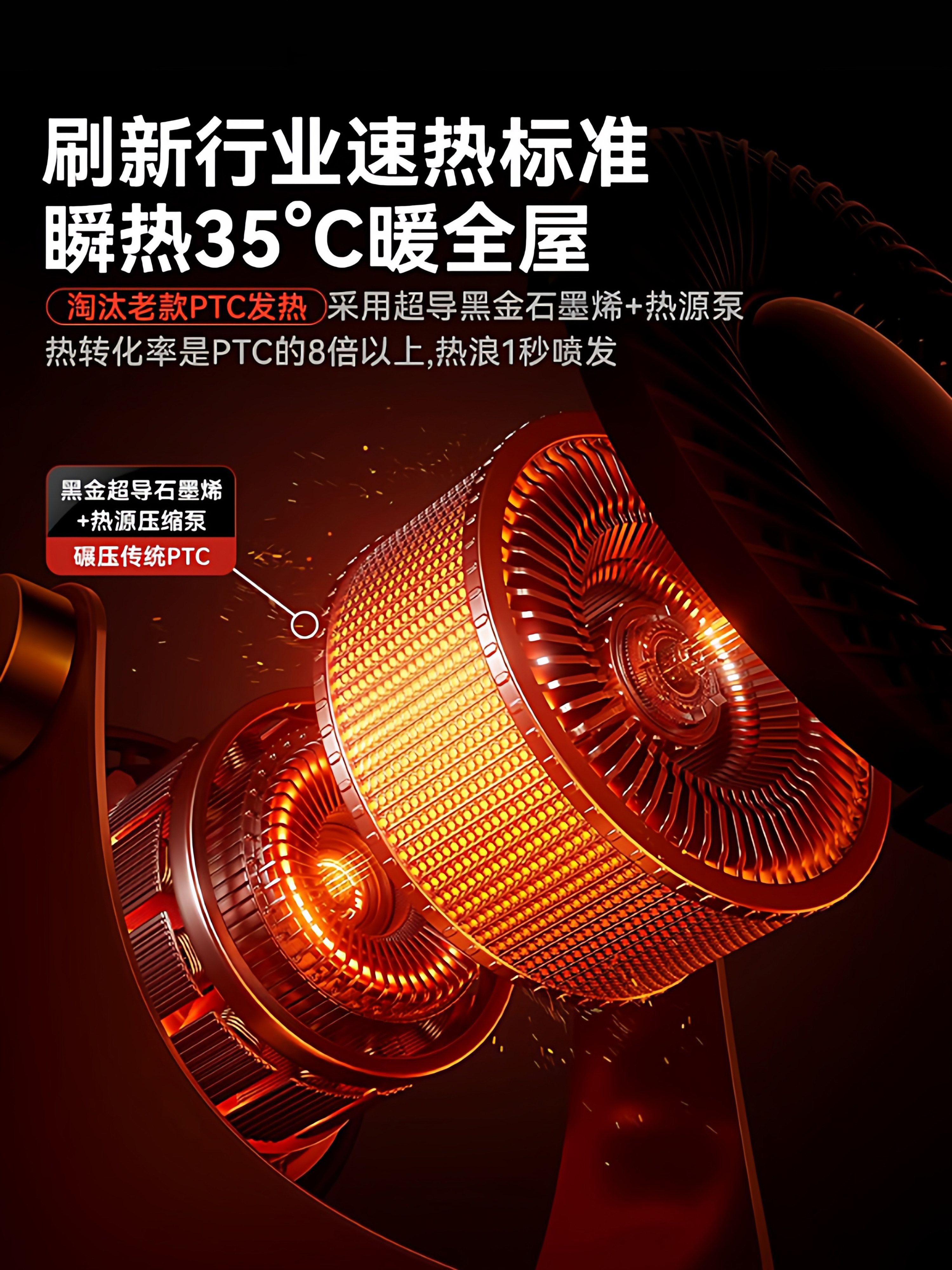 2025 New Graphene Energy-Saving Heater, Electric Heater, Fast Heating, Small Under-Desk Heater for Office, Small Sun-Like Heater, Home Heating Stove, Baby Bath, Whole House Heating Device