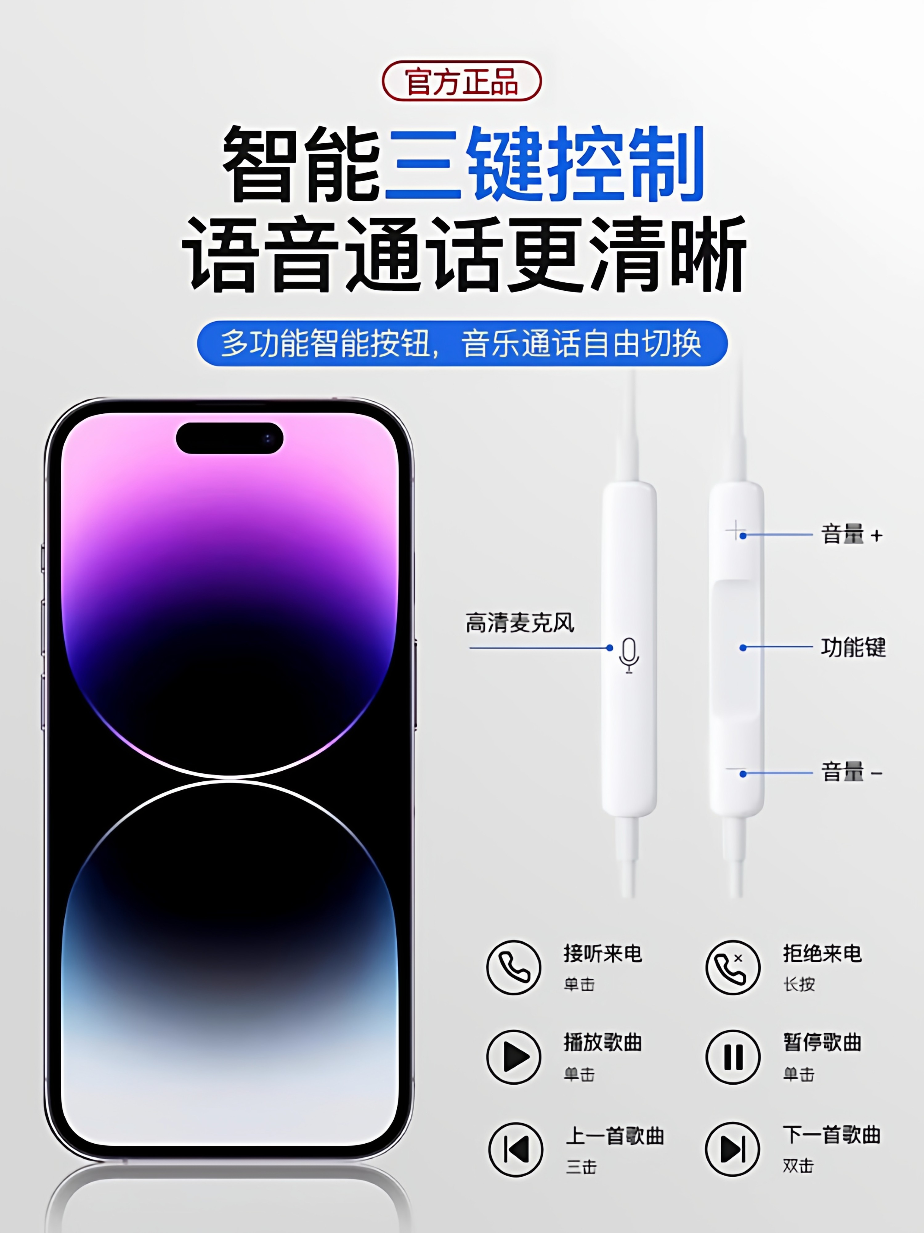 Wired Headphones Are Suitable for 17/16/15/14/13/12/11Promax Original Genuine Flat-Head Typec Tablets