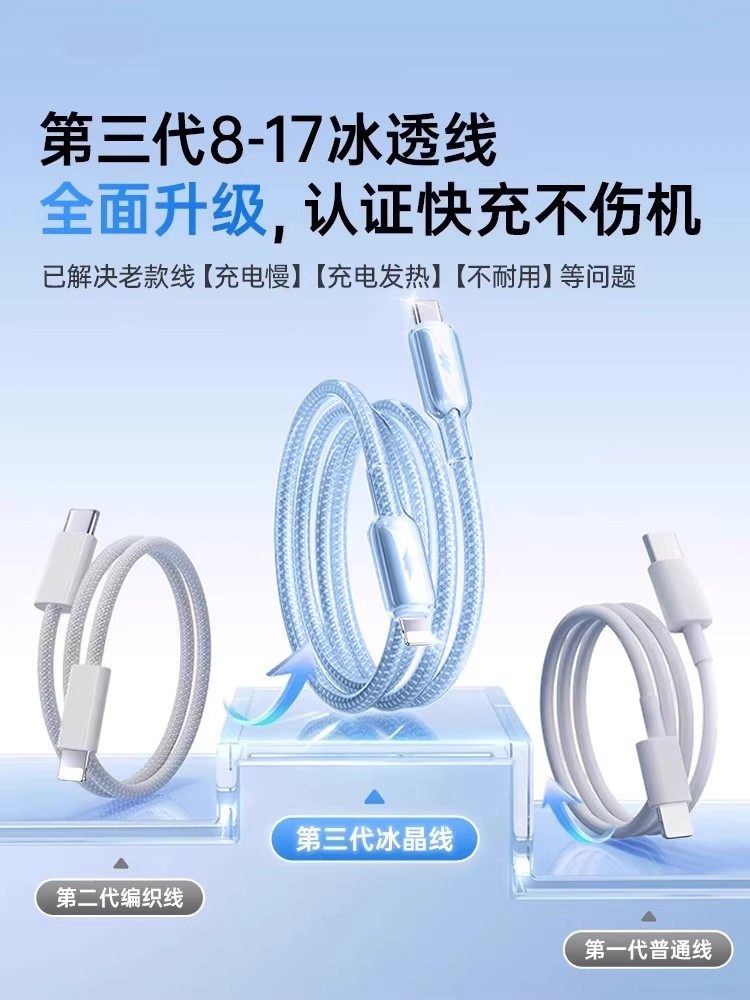 Next-Day Delivery [Original Fast Charger] Ouniao 45W Charging Cable Suitable for Apple 14 Pro Max, iPhone 13 Data Cable Pd17/16/15, Mobile Phone 12, 11, Car Charger, iPad 2m, Long Type-C
