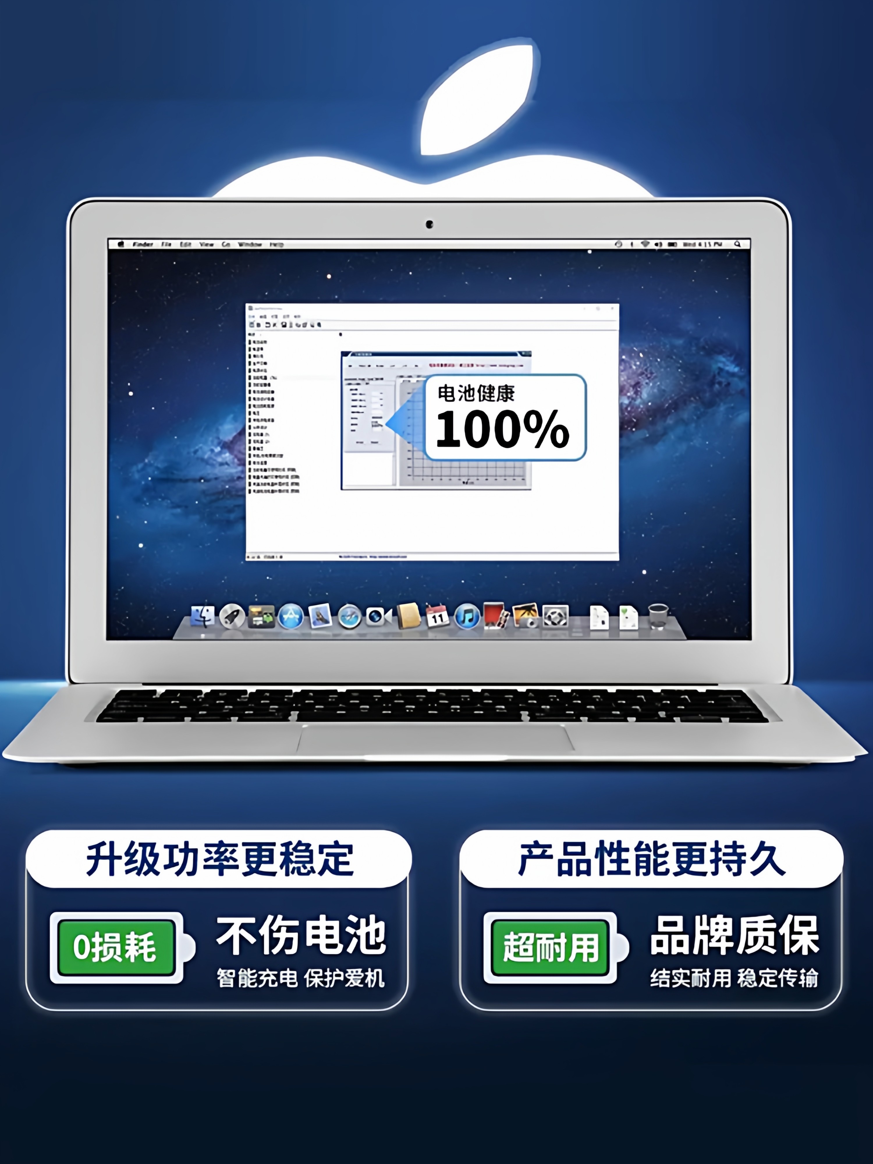 [Fast Charging Without Damaging the Device] Suitable for Apple Laptop Chargers, MacBook Air Power Adapter, Magnetic Mac Pro Interface A1278 Charging Cable, Fast Charging 45W 60W 85W