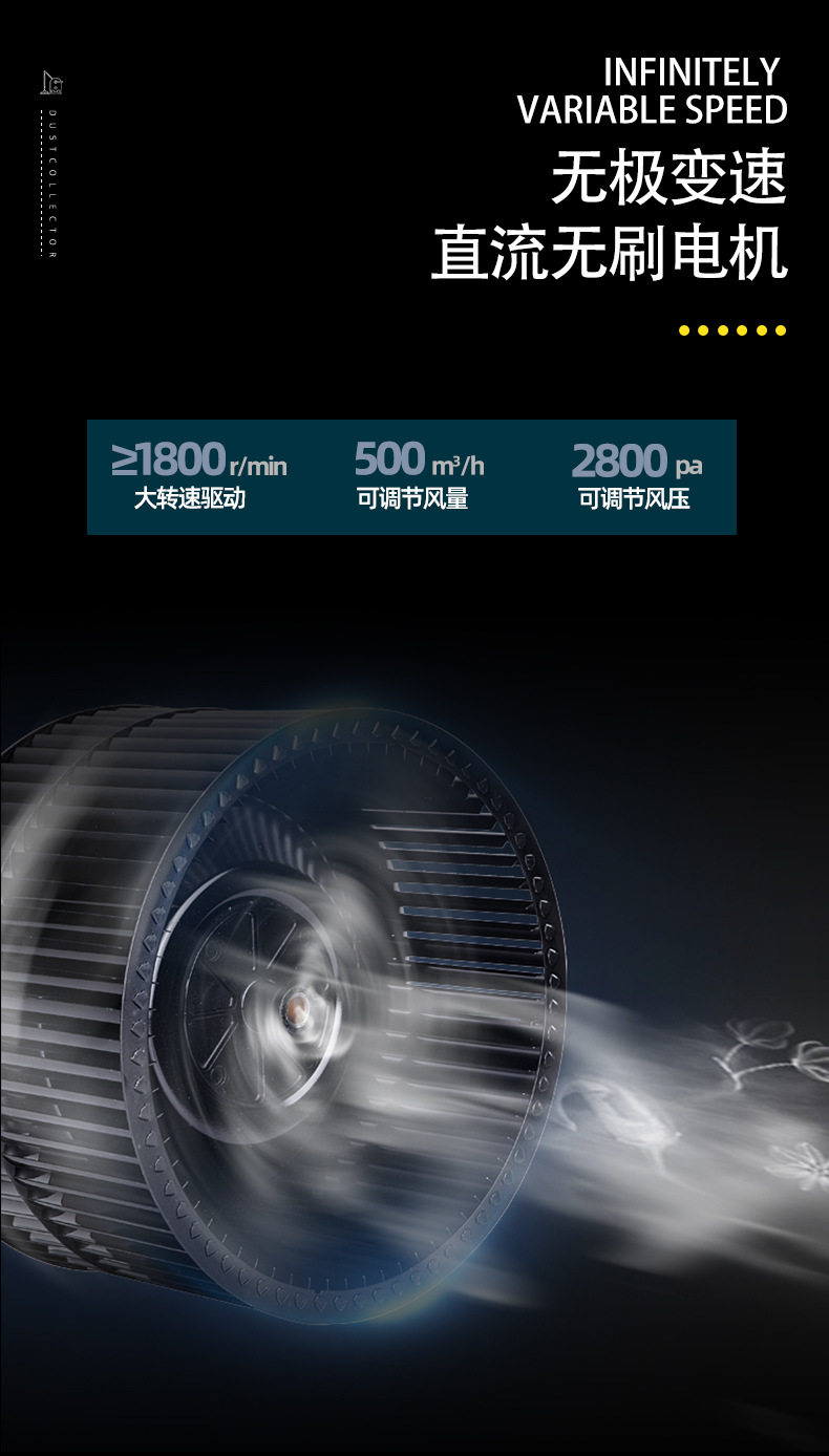 Страница подробностей январской уборки A300_07.jpg