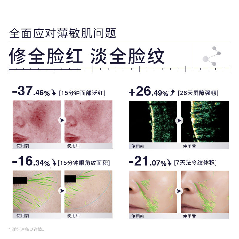 Gemo Lab 再生精华价格459元,金茉GEMO LAB PDRN精华值不值?_化妆品_淘宝美妆网