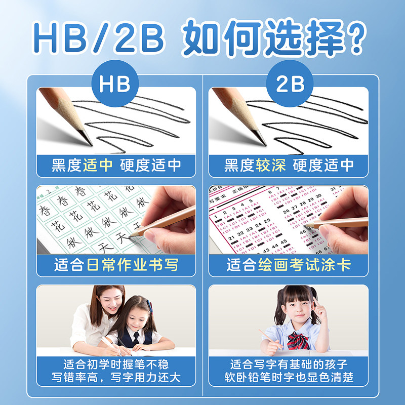 Deli Muzhiran Natural Wood Pencils for Children, Elementary School Students, First Grade Learning, Triangular Sketching, Hb Three-Sided Hexagonal Barrel, 2B, Exam-Grade, Kindergarten Non-Toxic Eraser Set, 2H Stationery Supplies