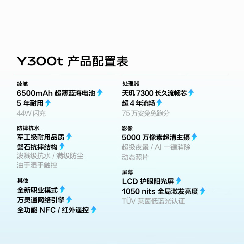 Vivo Y300T Mobile Phone 5g Thin and Light 6500 Mah 44W Flash Charging Large Memory Dimensity 7300 Durable Phone Official Website Genuine Product