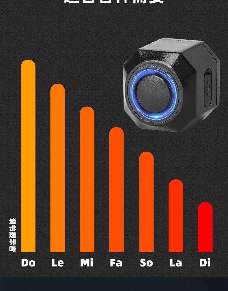 Противоугонная None