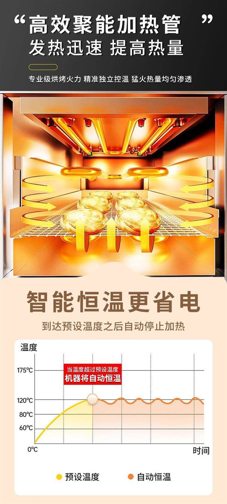 Вафельницы, Блинницы 商用老潼关肉夹馍烤饼炉子电热烧饼炉烤箱烙烤炉鸡蛋灌饼冷面摆摊