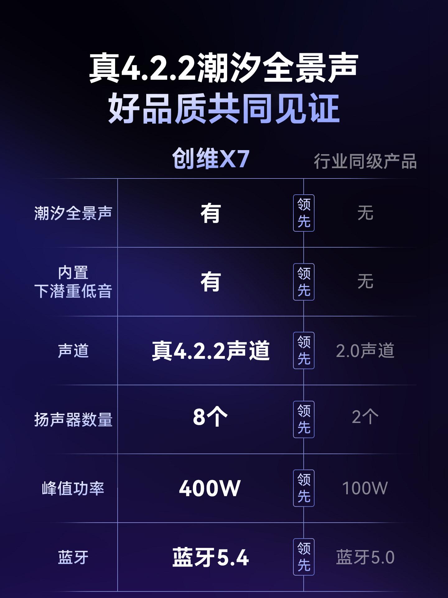 Skyworth X7 Home Ktv Audio All-In-One Machine Microphone Set Karaoke Machine Theater Karaoke Home Speaker