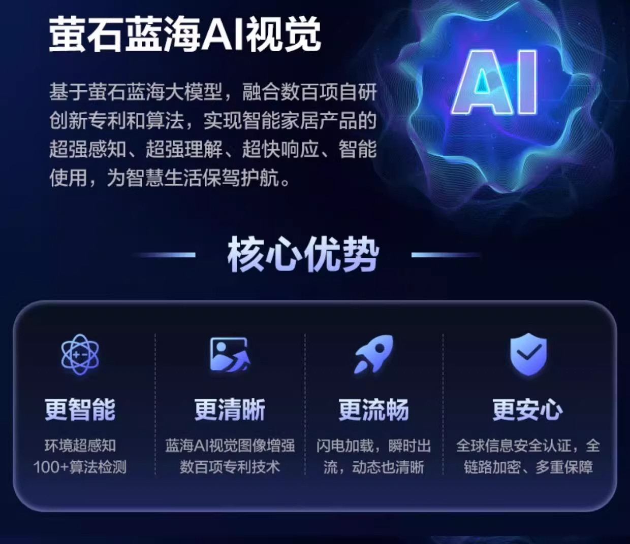 4g/5g摄像头 萤石云摄像头h6监控家用360度手机远程高清全景夜视4g流量免费用 Ezviz