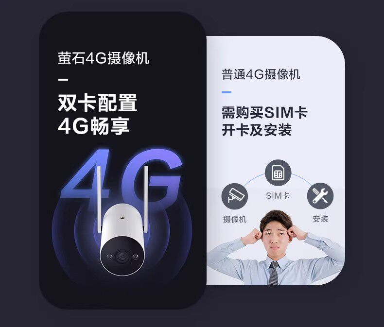 4g/5g摄像头 海康威视萤石4g无线免费流量h5室外家用筒机摄像头全彩手机ai监控 Ezviz