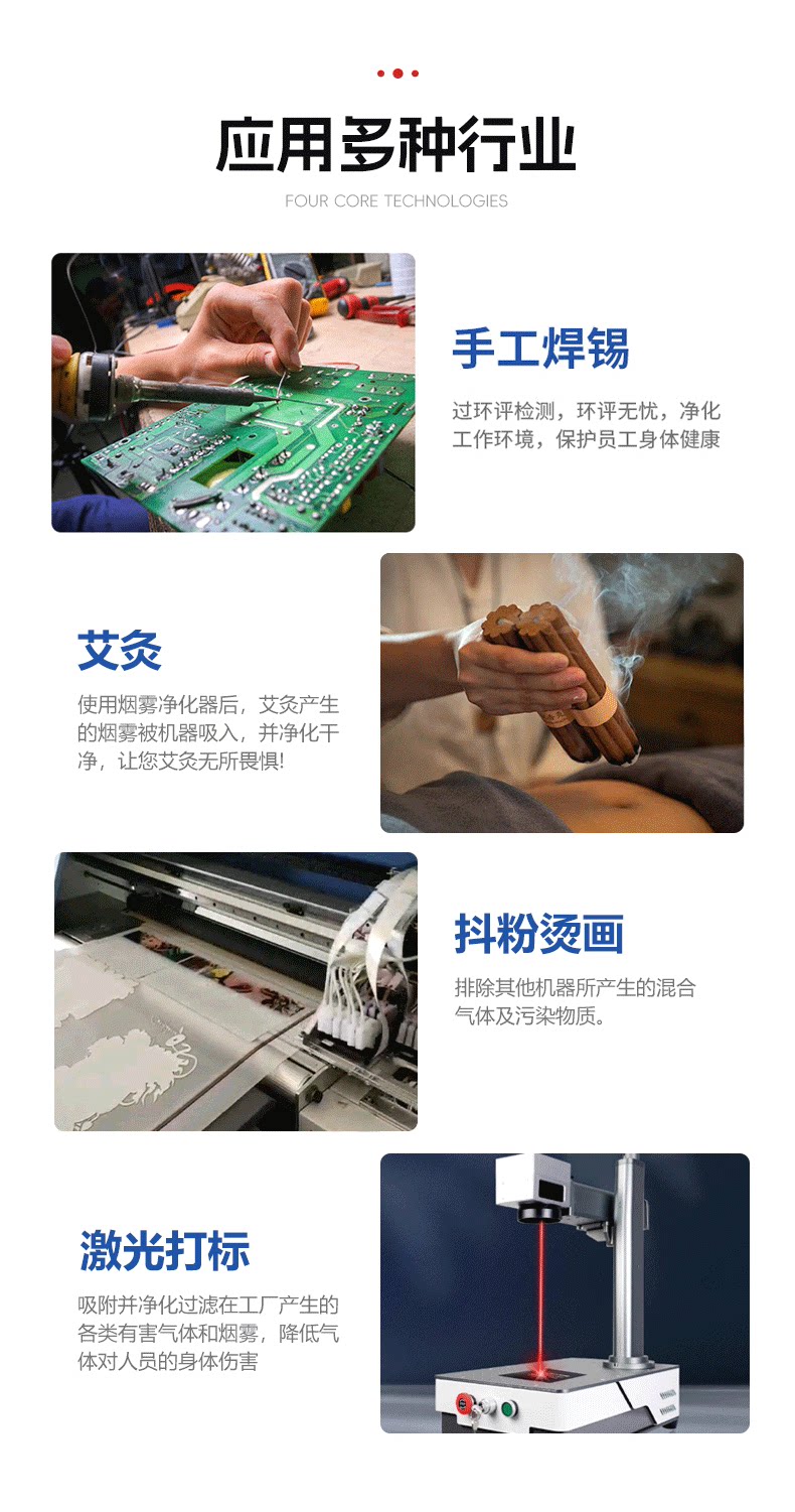 Очиститель воздуха None