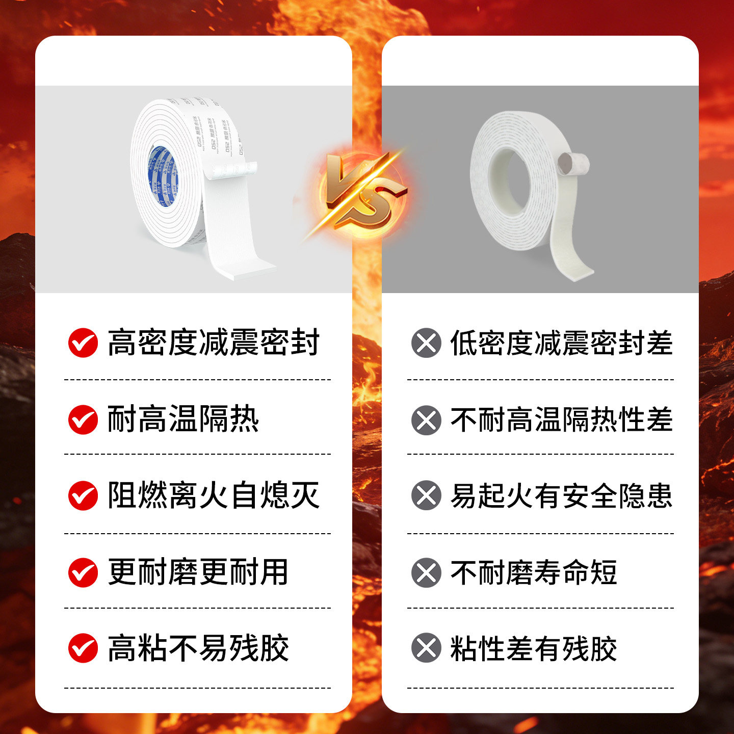 别再乱贴胶带了！米乐奇520阻燃泡棉才是真·老炮儿解法_海绵胶带_淘宝数码网