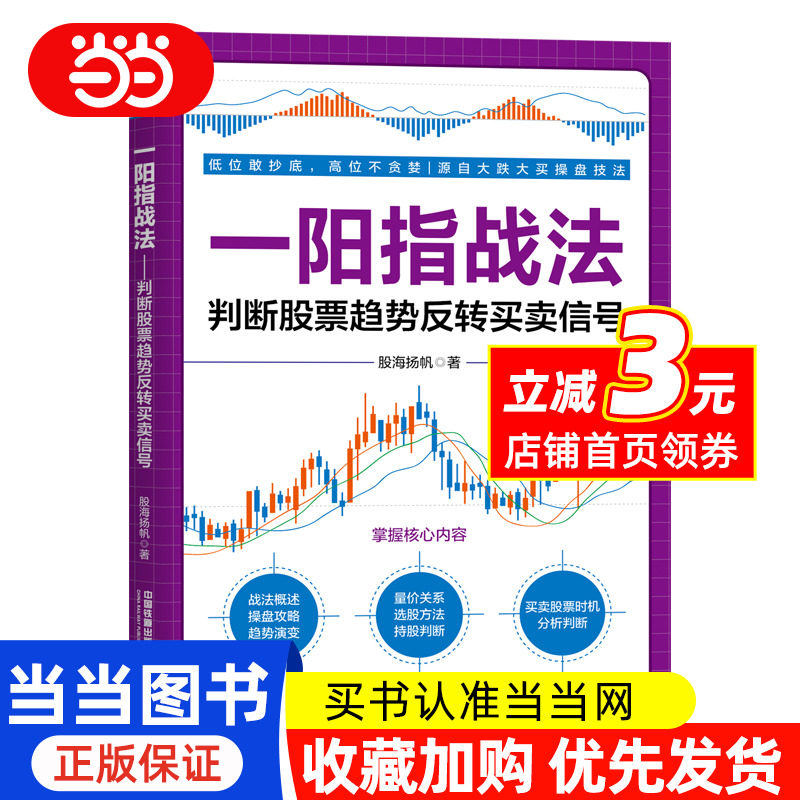 一陽指戰法:判斷股票趨勢反轉買賣訊號