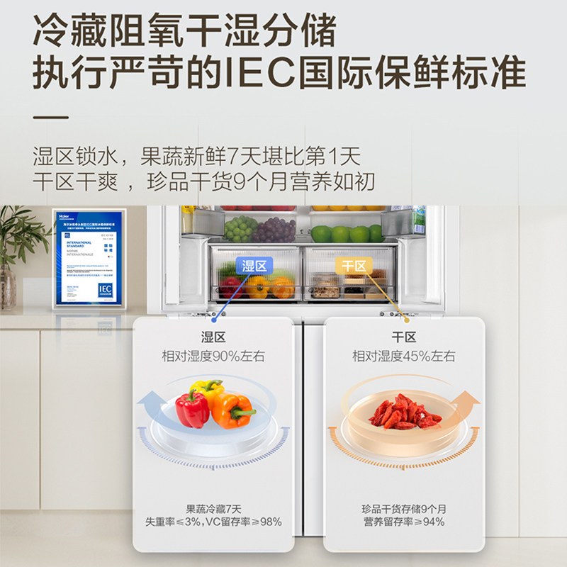 海尔BCD-480WGHTDE5WVU1冰箱图片