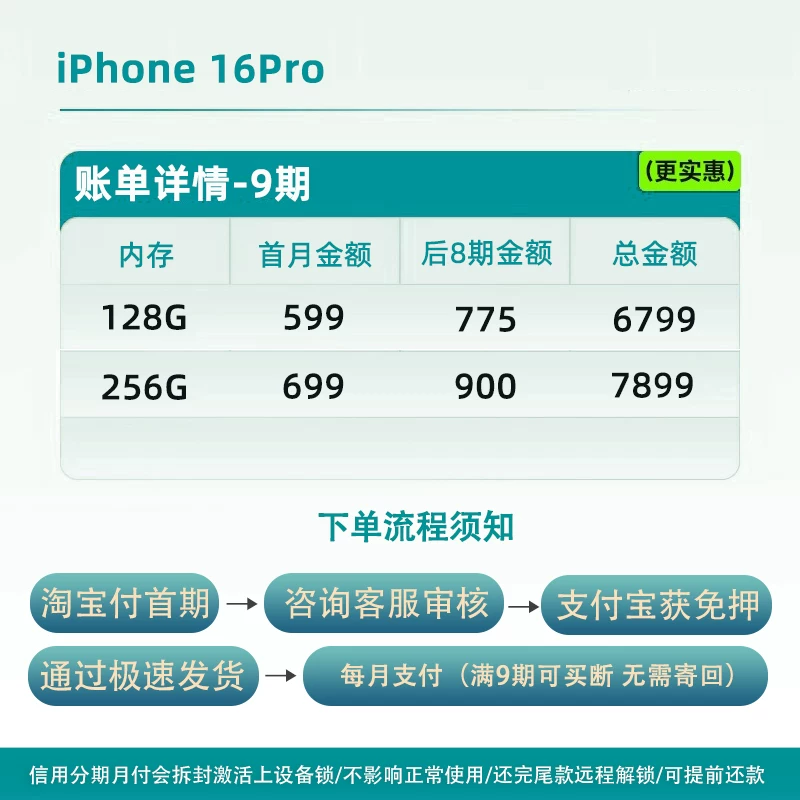 Smartphone Apple iPhone 16, 5G full Netcom, 128/256 GB, Chinese mainland version
