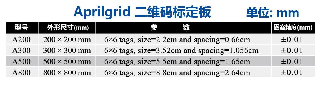 Aprilgrid二维码标定板 氧化铝高精度棋盘格   机器视觉光学校正